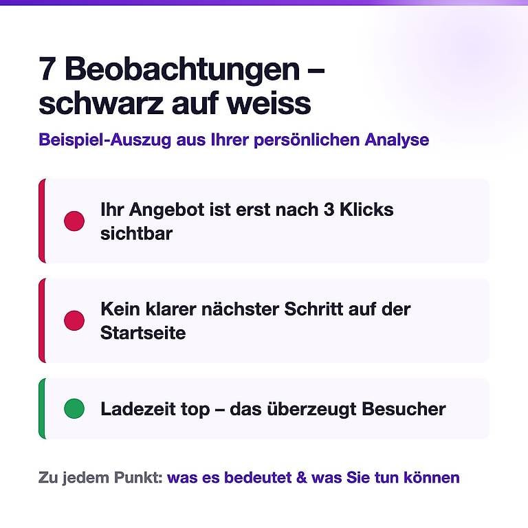 Webseiten-Analyse: was verschenkt Ihre Website an Umsatz?