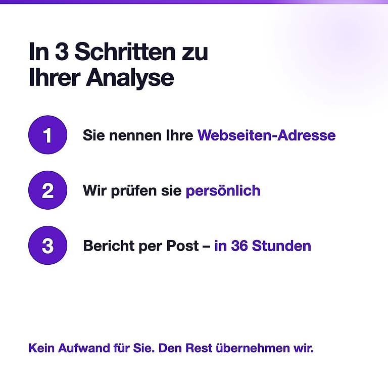 Webseiten-Analyse: was verschenkt Ihre Website an Umsatz?