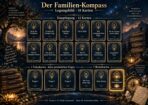Kartenlegen Familie: 18 Karten, 3 Fragen · 249.–