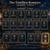Kartenlegen Familie: 18 Karten, 3 Fragen · 249.–